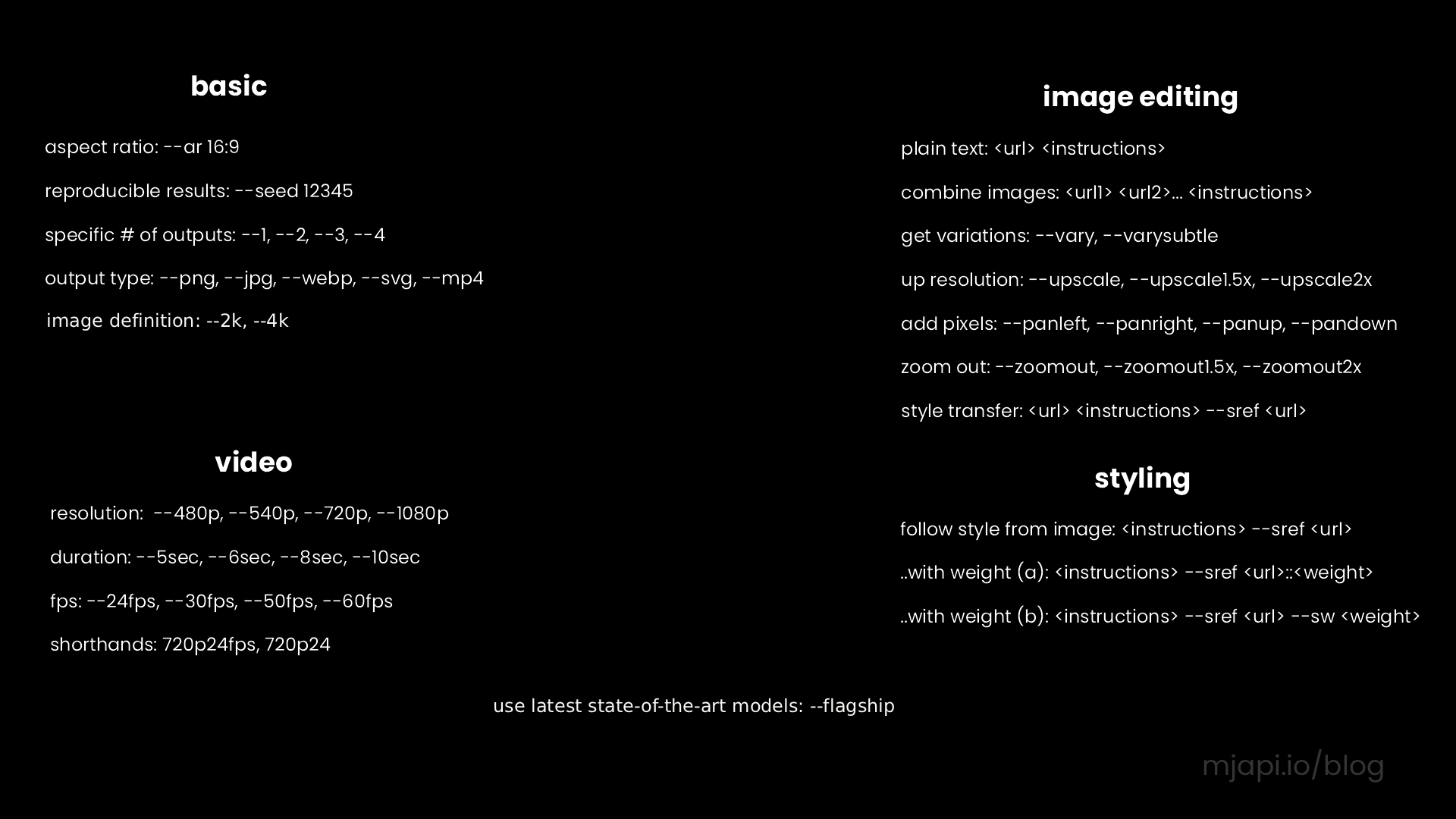 mjapi parameters