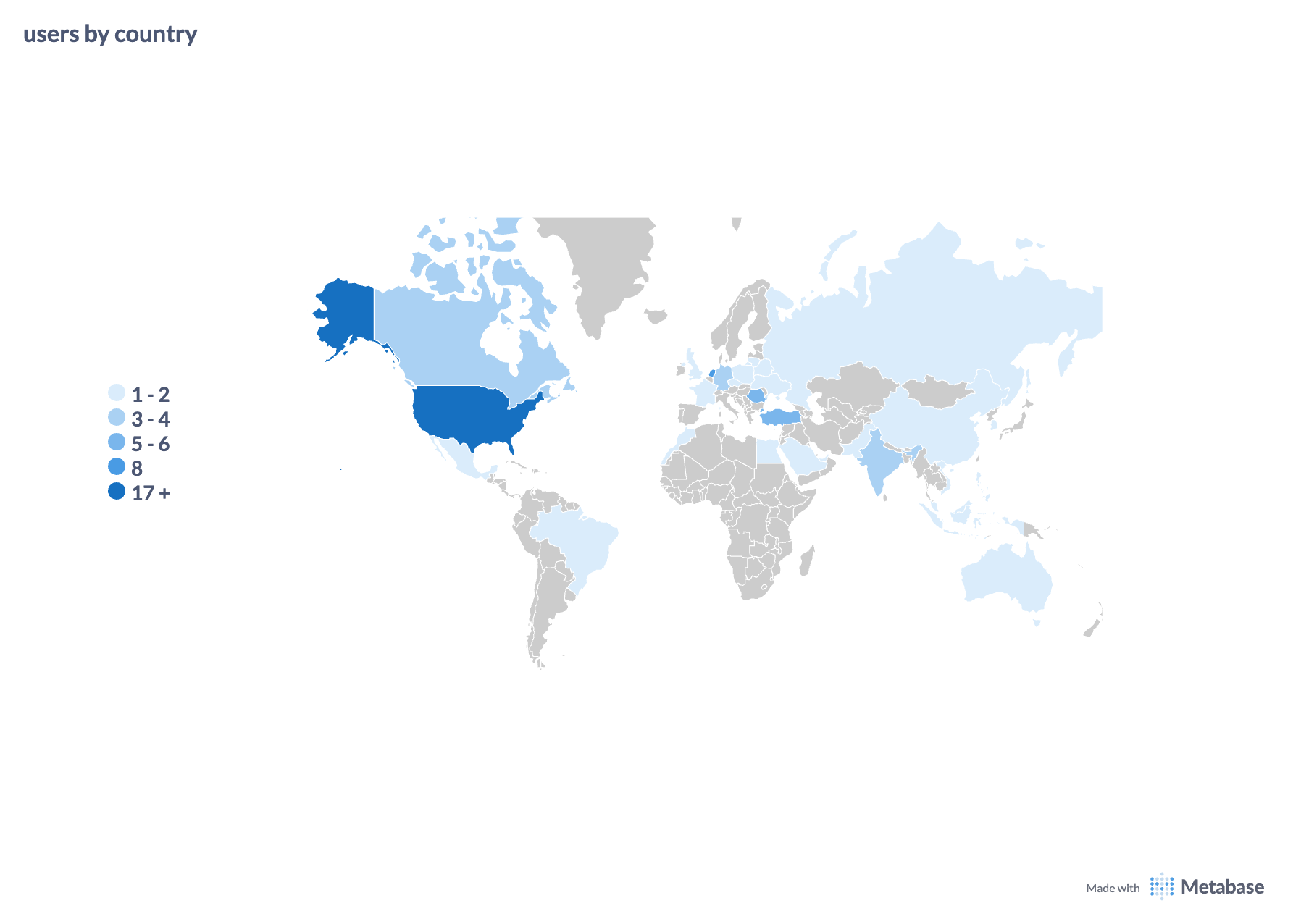 users by country